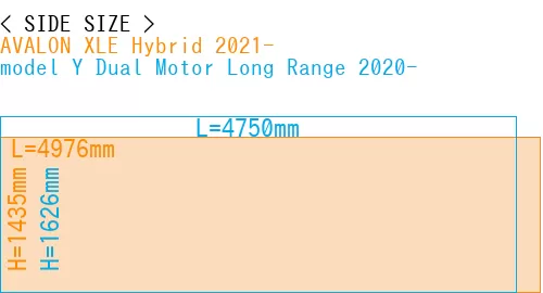 #AVALON XLE Hybrid 2021- + model Y Dual Motor Long Range 2020-